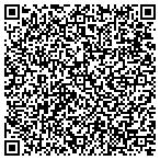 QR code with North Sandy United Presbyterian Church contacts