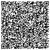 QR code with Changes Individual And Relational Therapy contacts