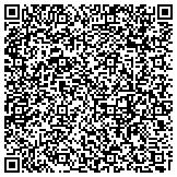 QR code with Sun Valley Real Estate Investment Services And Property Management LLC contacts