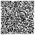 QR code with Sickles High School Omnibus Booster contacts