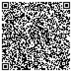 QR code with Velocity Investment Group Inc contacts