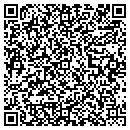 QR code with Mifflin Roger contacts