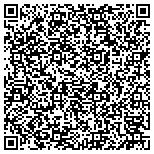 QR code with Athens Clarke County Georgia Unified Government Of contacts