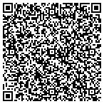 QR code with Atlanta School Of Horology Incorporated contacts