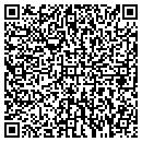 QR code with Duncan Concrete contacts