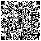 QR code with Mark Adams Electric Inc. contacts