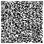 QR code with East Paulding High School Football Booster Club contacts