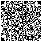 QR code with Ali R Ghahramani M D Investment Limited Partn contacts