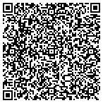 QR code with Mangan Dental Group - Kavanaugh, Little Rock contacts