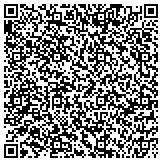 QR code with Masterful Couples of Northern Virginia contacts