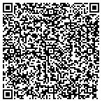 QR code with Houston County Board Of Education contacts