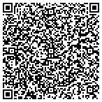 QR code with Inman Middle School Technology Foundation contacts