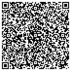 QR code with Professional Military Spouses Consulting contacts
