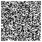 QR code with Rochna Hazra Institute contacts