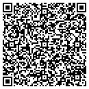 QR code with Community Property Investment contacts