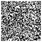 QR code with Sudanese Presbyterian Church contacts