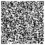 QR code with Franklin Run, LLC contacts