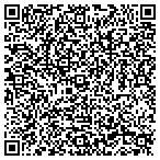 QR code with Front Range Dental Group contacts