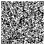 QR code with Maumelle Personnel Department contacts