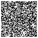QR code with Miguel R Electric Inc contacts