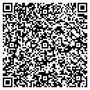 QR code with Millenium Investment Brokers L contacts
