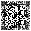 QR code with Richard Branca Dds contacts