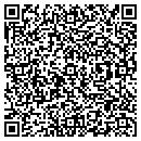 QR code with M L Pritzker contacts