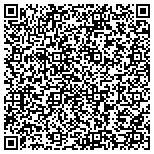 QR code with Private Enterprise Solutions contacts