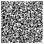 QR code with Short Sales Concepts LLC contacts