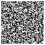 QR code with Traderack Investments Inc contacts