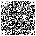 QR code with Consolidated High School District No 230 Not For Pro contacts