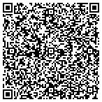 QR code with Lancaster Redevelopment Department contacts