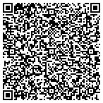 QR code with Citizens Against Law Suit Abuse Inc contacts