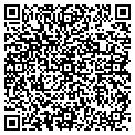 QR code with Metzger Bgi contacts