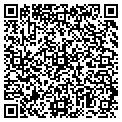 QR code with Peretti Paul contacts