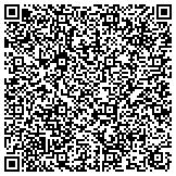 QR code with Illinois School For The Deaf Federation Of Teachers Amer contacts