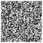QR code with Platinum Pointe Properties, LLC contacts