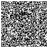 QR code with Upscale Realty Investments L.L.C. contacts