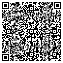 QR code with Strub Michael K contacts