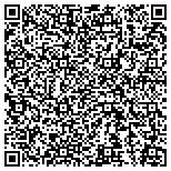 QR code with Electrical Service Systems Of South Carolina Inc contacts