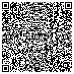 QR code with Meridian Community Unit School District 15 contacts