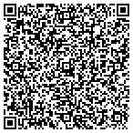 QR code with Enlightened Properties contacts