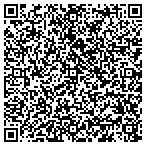 QR code with Genesis Real Property Group LLC contacts