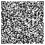 QR code with Dr. John  M. Clagett, DDS contacts