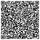 QR code with Plainfield Community Consolidated School District 202 contacts
