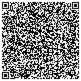 QR code with Harbor Community Psychological Associates contacts