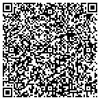 QR code with Monona Counseling & Psychotherapy Associates contacts