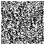 QR code with Ruff Property And Development LLC contacts
