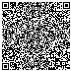 QR code with Mister Sparky contacts