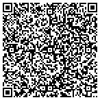 QR code with Momeier Electric CO contacts